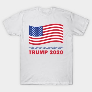 The Next President is...Donald Trump T-Shirt